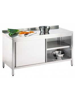 Arbejdsskabafrustfritstl1500x800PROmedbagkant-20