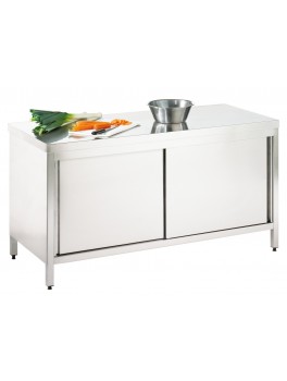 Arbejdsskabafrustfritstl2000x800PRO-20