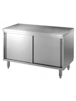 Arbejdsskabafrustfritstl1400x600CNS1810-20